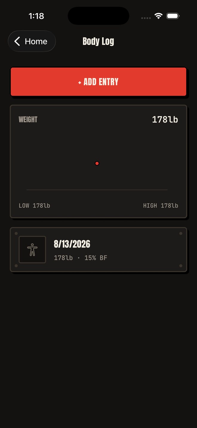 Body log with weight chart and measurement entries